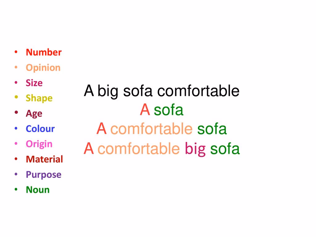 What is an example of an adjective order?