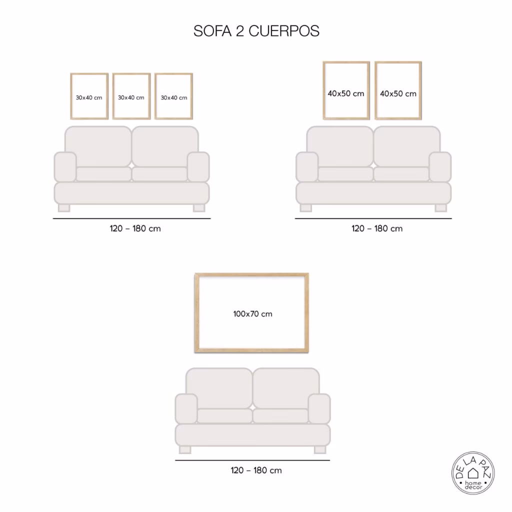 ¿Cuál es la altura mágica para colgar cuadros?