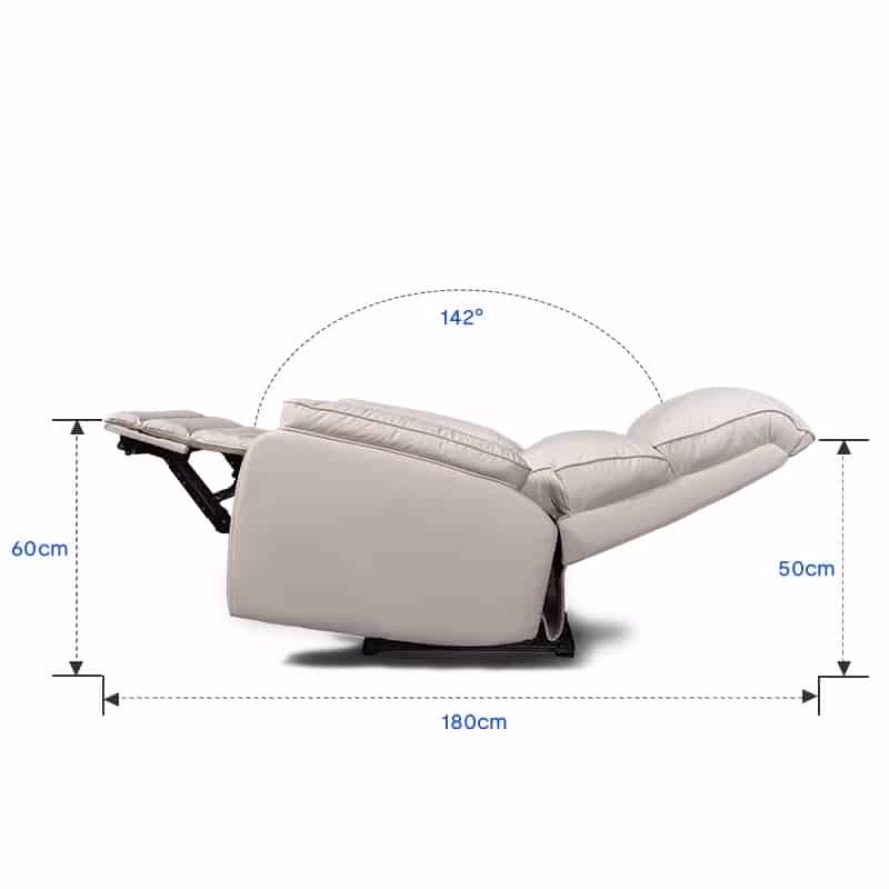 ¿Cuál es el ángulo del respaldo de un sofá?