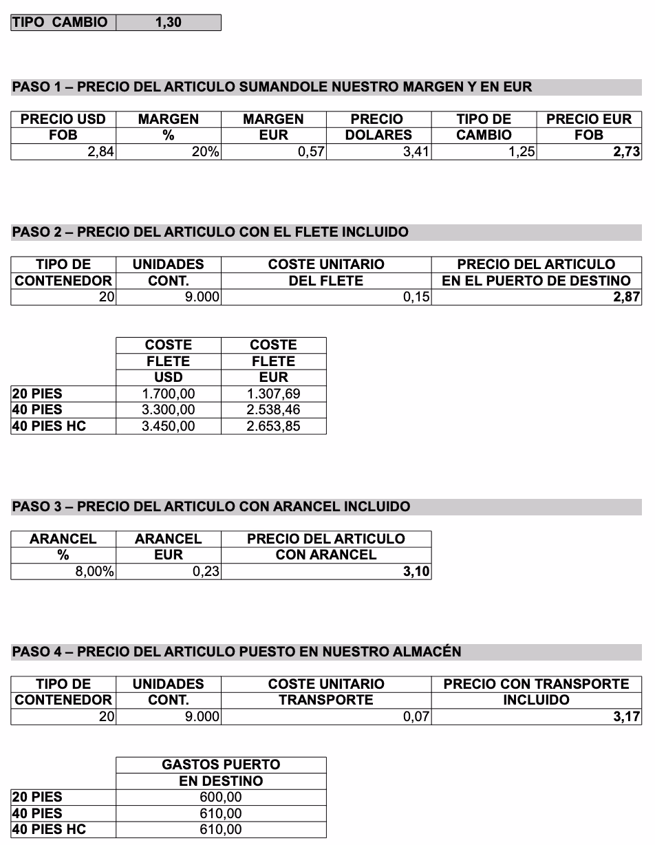 ¿Cuánto cuesta enviar un paquete de 30 kg?