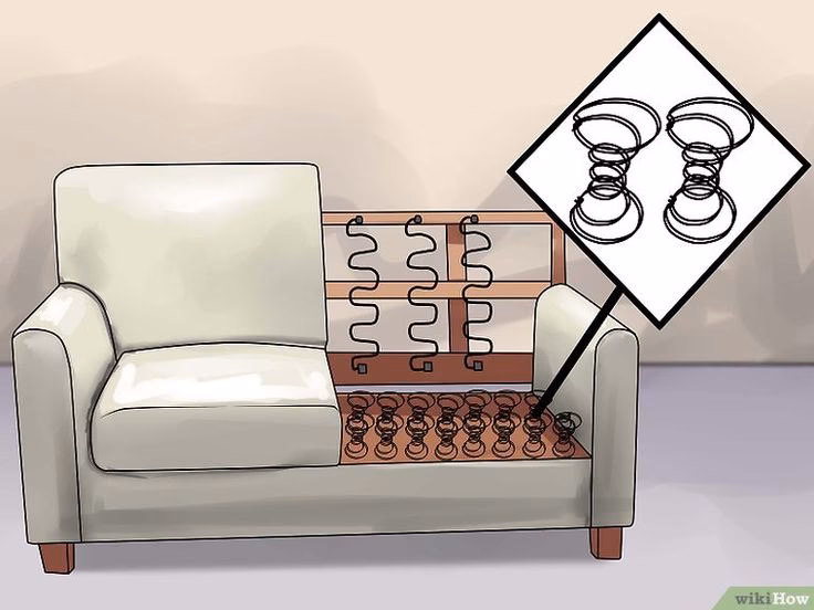 ¿Cómo arreglar una silla giratoria que se tambalea?