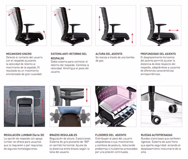 ¿Cómo debe estar la silla de una oficina?