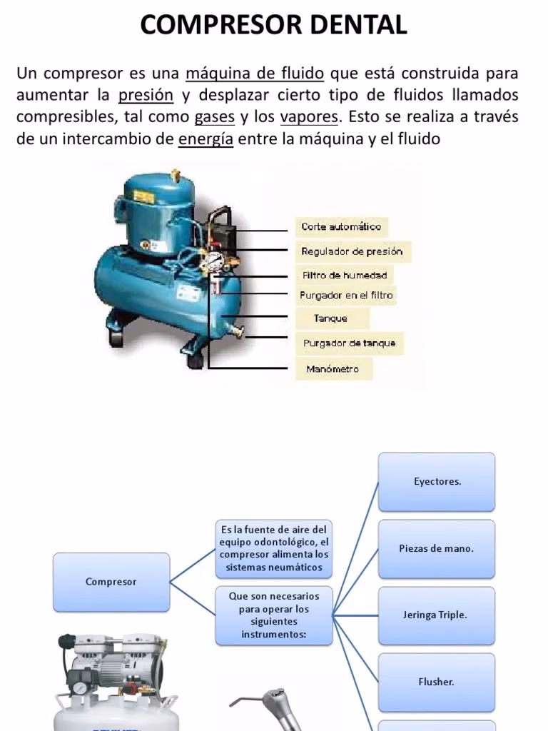 ¿Dónde colocar el compresor dental?