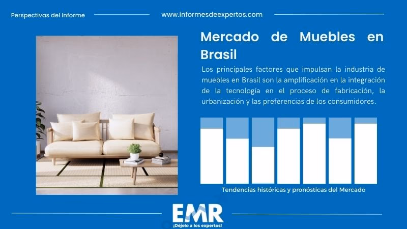 ¿Cuál es el producto más vendido en Brasil?