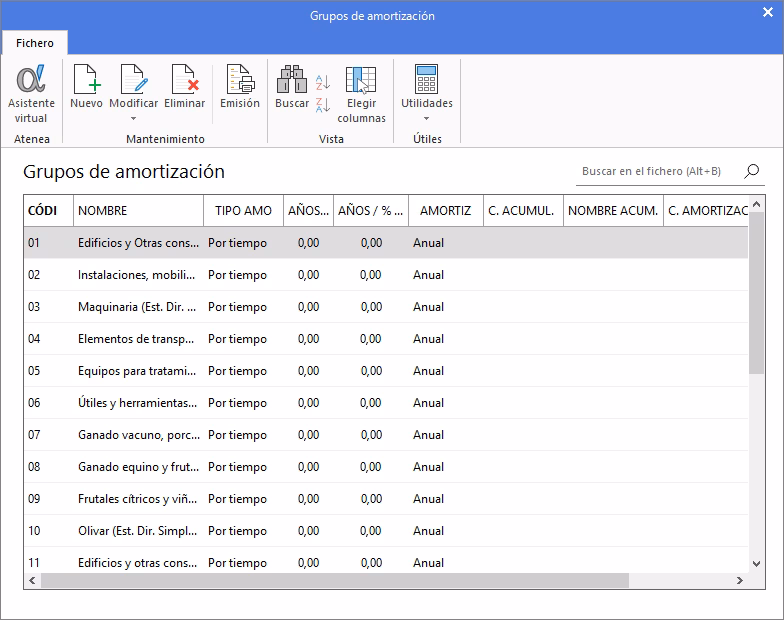 ¿Cuál es el importe mínimo para amortizar?