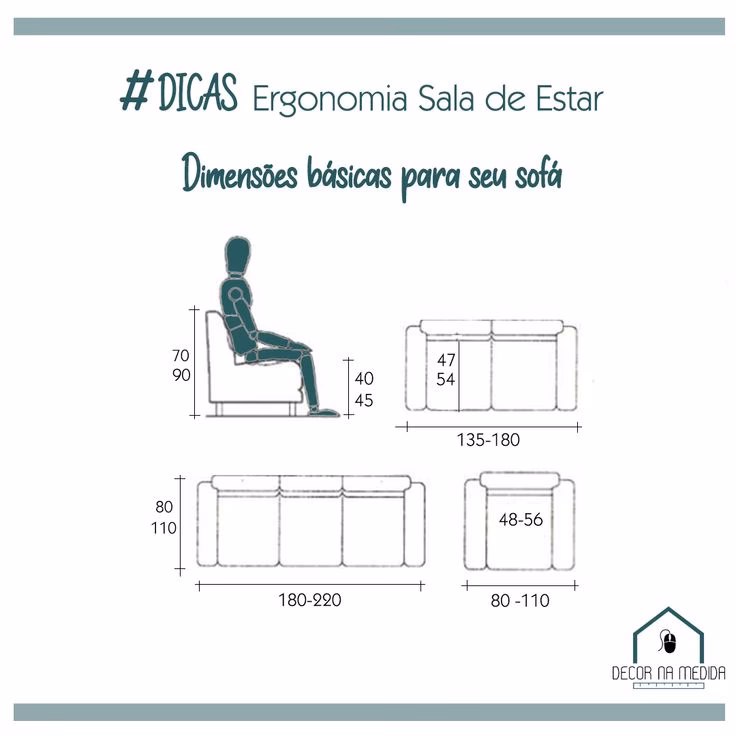 ¿Qué es la ergonomía en muebles?