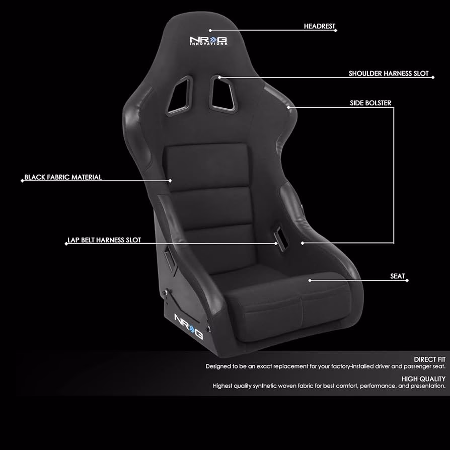 ¿Cuál es la estructura de un asiento de coche?