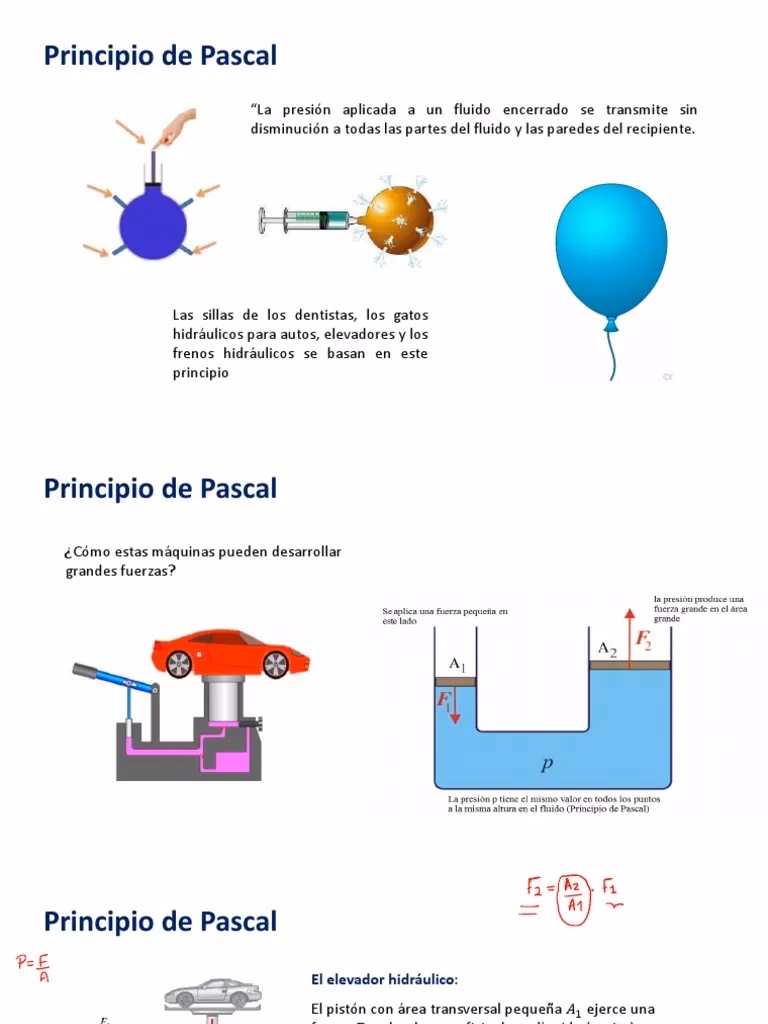 ¿En qué aplicaciones se aplica el principio de Pascal?