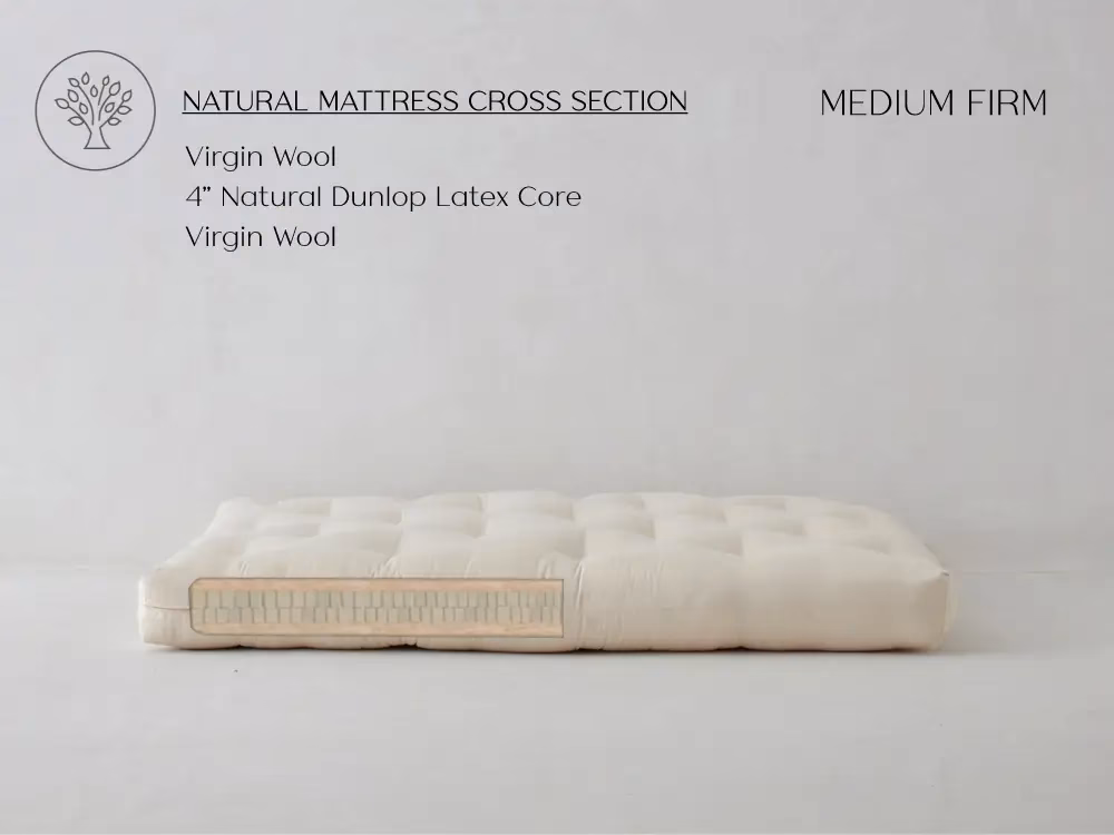 What can I use instead of a futon mattress?