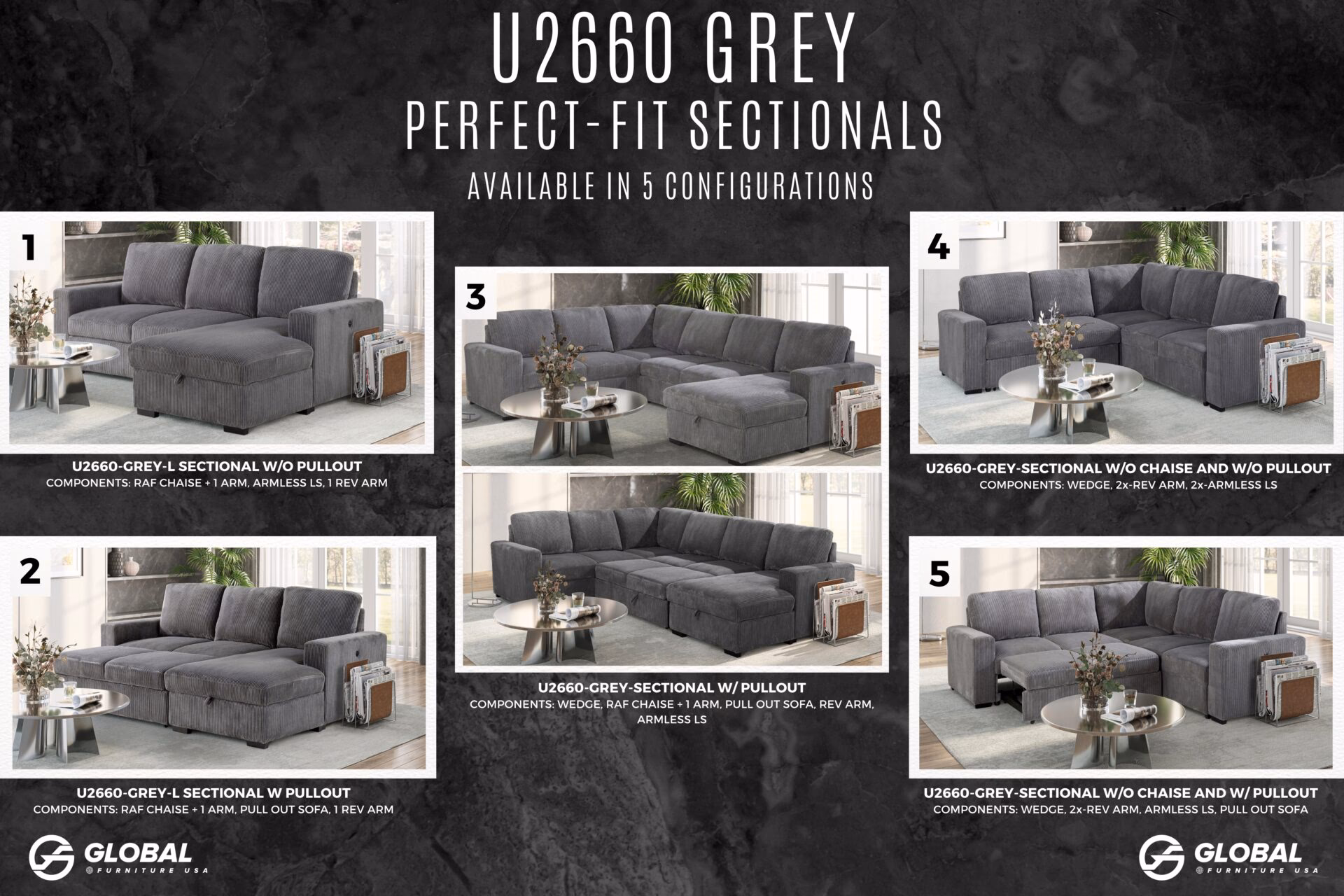 How many employees does Global furniture have?