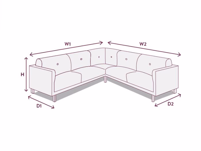 How do I measure my sofa size?