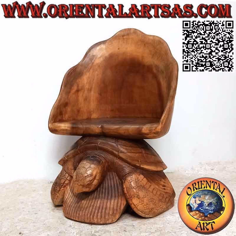 ¿Qué significado tiene la imagen de una tortuga?