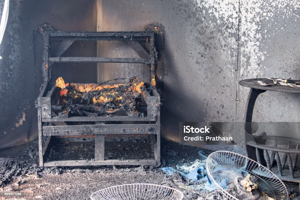 ¿Cuál es el significado espiritual de un incendio en casa?