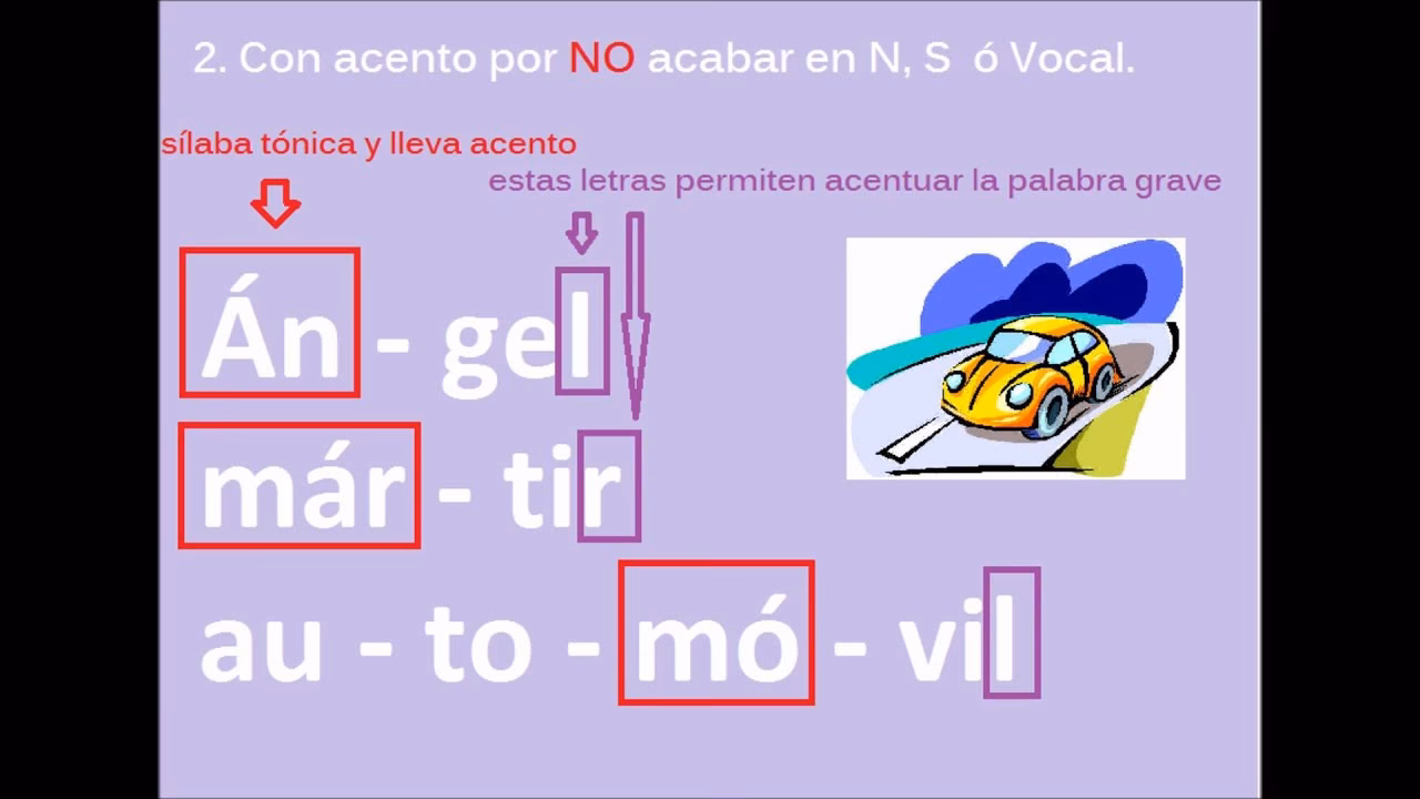 ¿Qué tipo de palabra es reloj aguda?