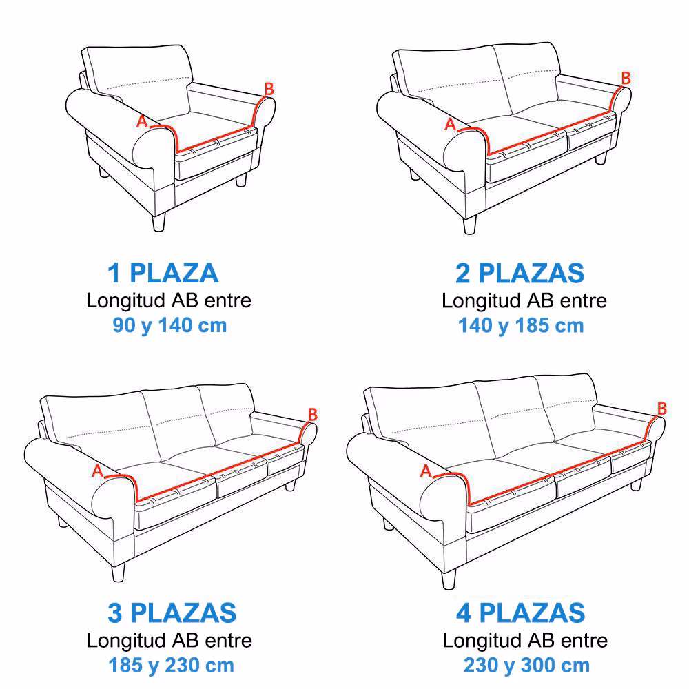 ¿Cómo saber qué tamaño de funda de sofá comprar?