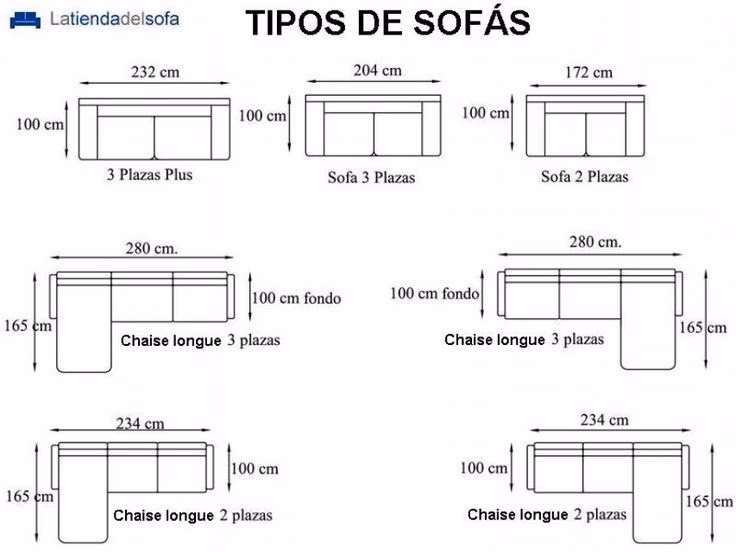 ¿Qué medidas tienen los sillones?