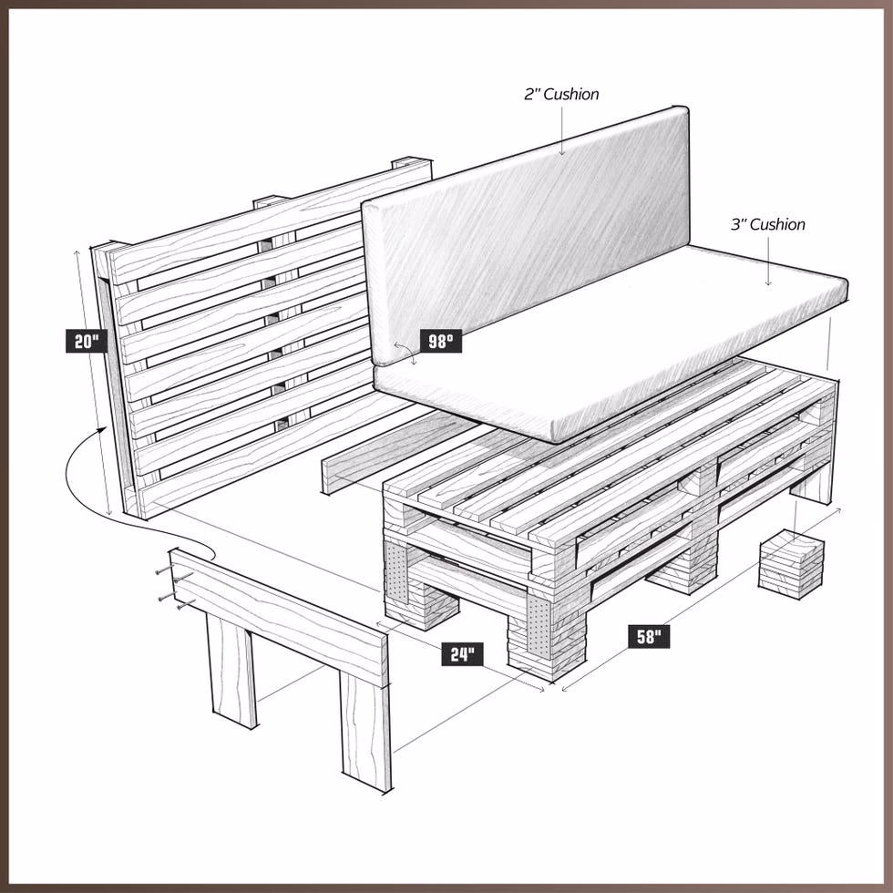 What are the disadvantages of pallet furniture?