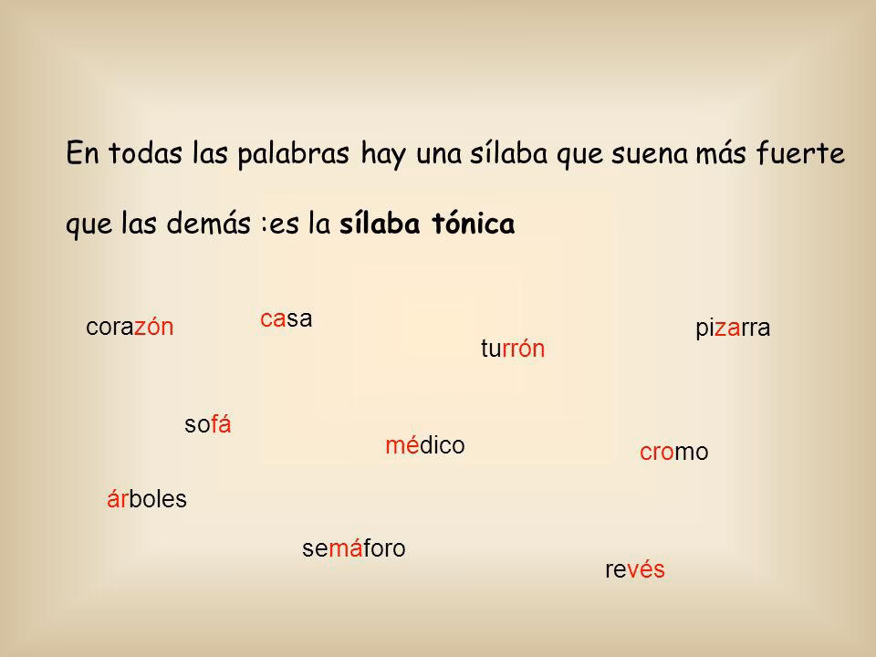 ¿Cuál es la sílaba tónica de sofá?