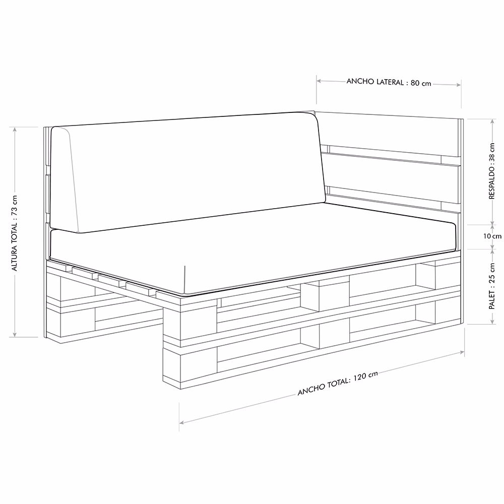 ¿Cuál es la medida estándar de un palet?