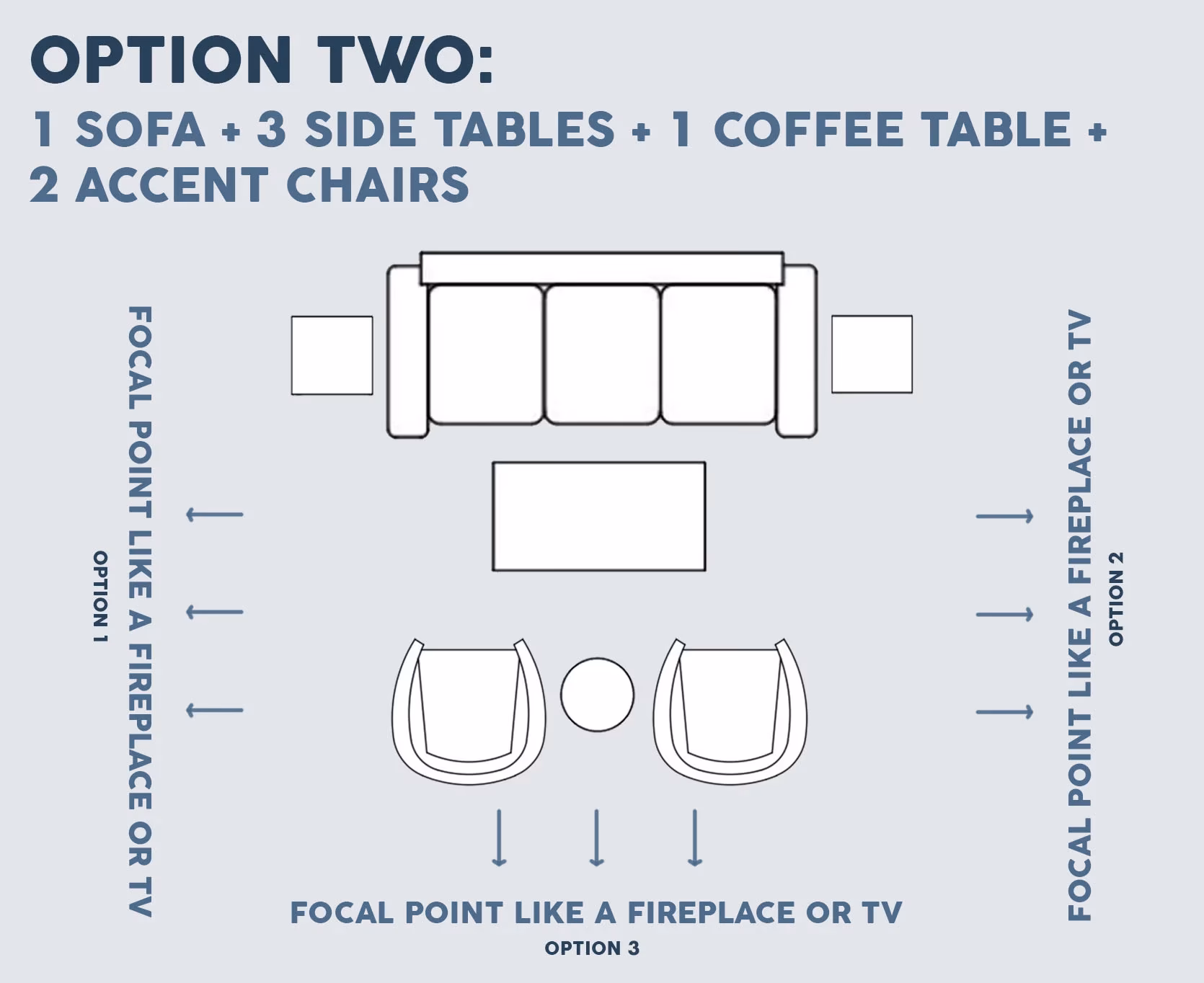 How far apart should sofas face each other?