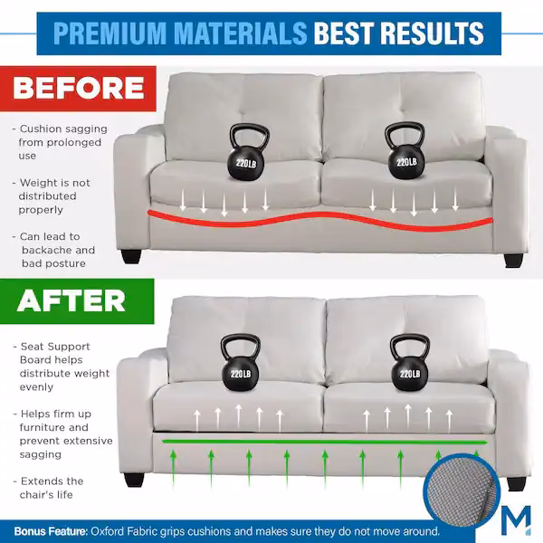 Can plywood fix a sagging couch?