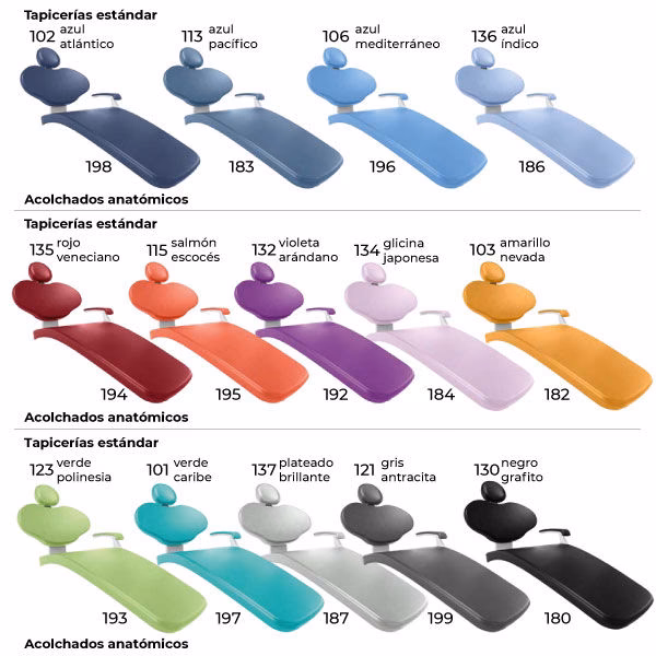 ¿Cuál es la diferencia entre una unidad dental hidráulica y una eléctrica?